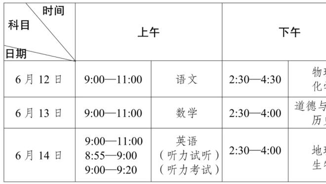 团队篮球！奇才共七人得分上双 仍无奈被逆转惜败