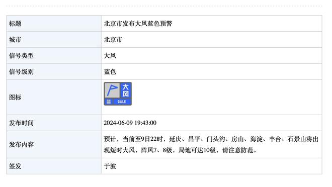 姆巴佩：18年世界杯夺冠后没有疯狂庆祝，22年宁愿0进球拿到冠军